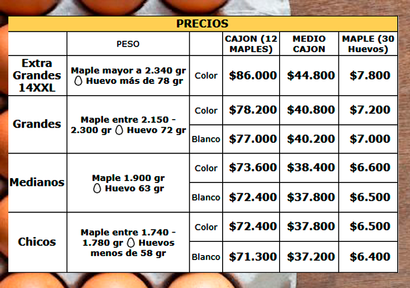 Propaganda de Distribuidora Los que te faltan